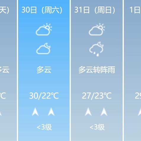 湖南天气预报15天准确一览表，如何科学看待中长期预报与实用查询指南