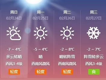 长春一周天气预报,春寒料峭,晴雨交替,出行请注意保暖 长春一周天气预报,春寒料峭,晴雨交替,出行请注意保暖