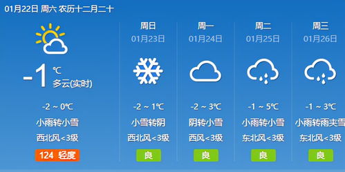 贵州气温最近15天查询,天气多变,出行请注意保暖 贵州气温最近15天查询,天气多变,出行请注意保暖