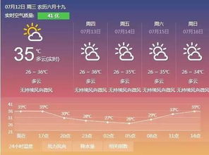 全南天气预报40天，从长期预测看生活与自然的微妙平衡