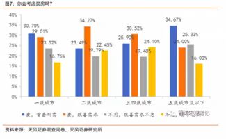 虞城天气预报,冷暖之间,感知生活脉动 虞城天气预报,冷暖之间,感知生活脉动