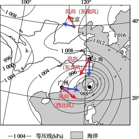 出门前必看,掌握天气预报风力风向查询,让出行更安心 出门前必看,掌握天气预报风力风向查询,让出行更安心