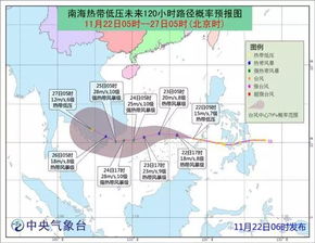 蚌埠天气预报10天，未来一周晴雨交替，出行请留意天气变化