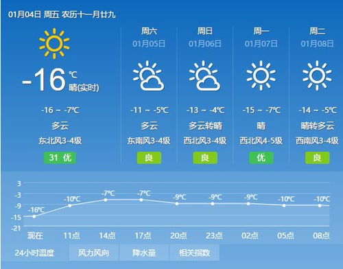 2023年最新天气预报免费安装,随时随地掌握天气变化 2023年最新天气预报免费安装,随时随地掌握天气变化