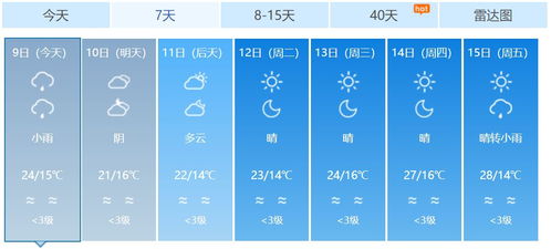 未来60天天气预报下载，你需要知道的真相与捷径